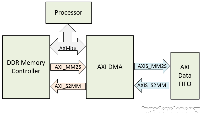 fpga_developer_20140806_130447