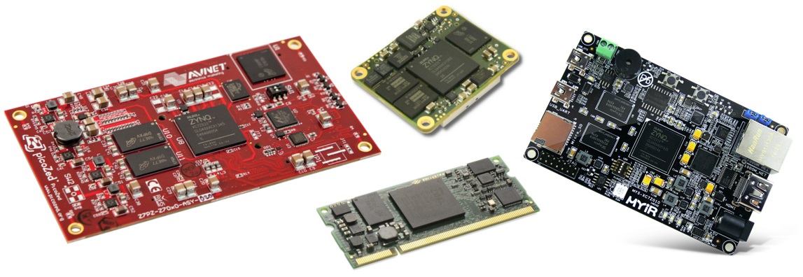 Comparison of Zynq SoMs