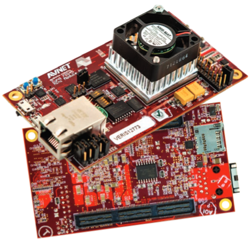 zynq-mmp