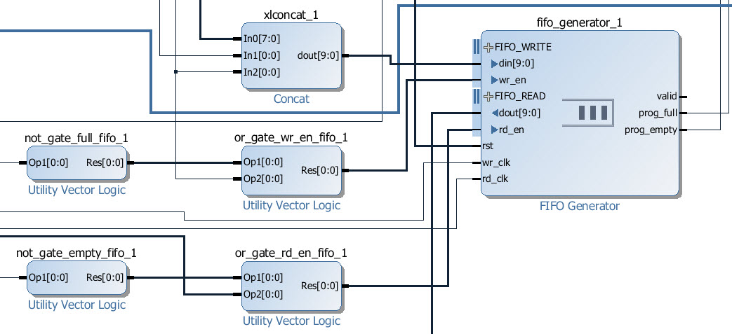 fpga_network_tap_3