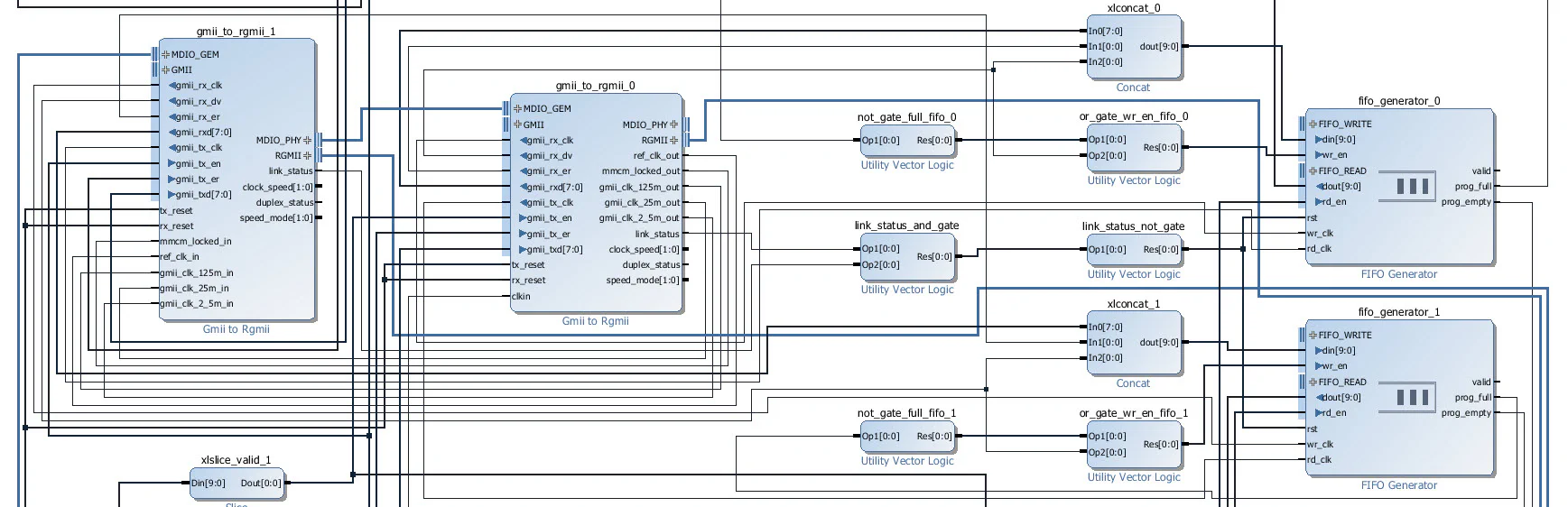 fpga_network_tap_2
