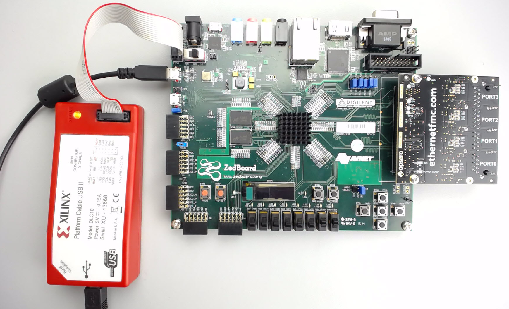 Running a lwIP Echo Server on a Multi-port Ethernet design