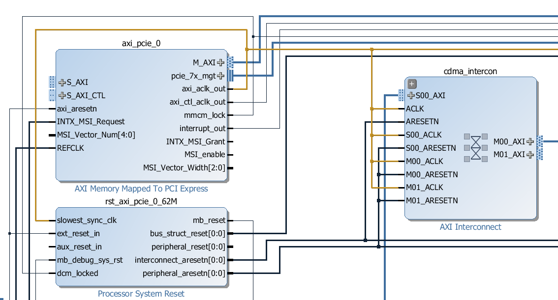 microblaze_pcie_root_complex_vivado_55