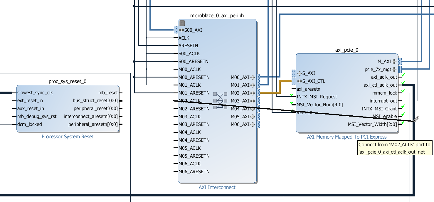 microblaze_pcie_root_complex_vivado_64