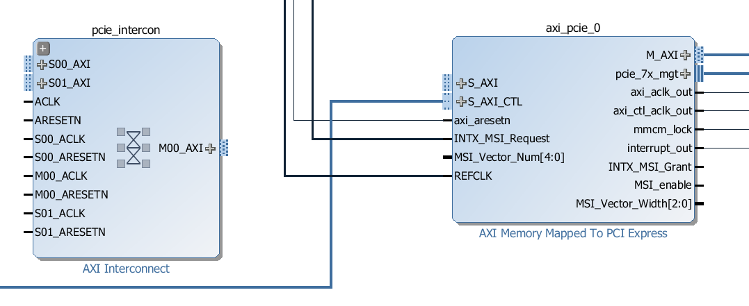 microblaze_pcie_root_complex_vivado_66