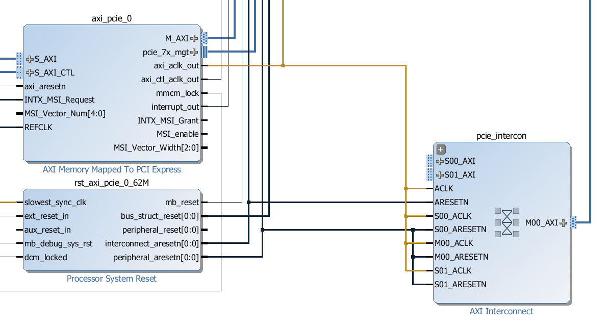 microblaze_pcie_root_complex_vivado_68