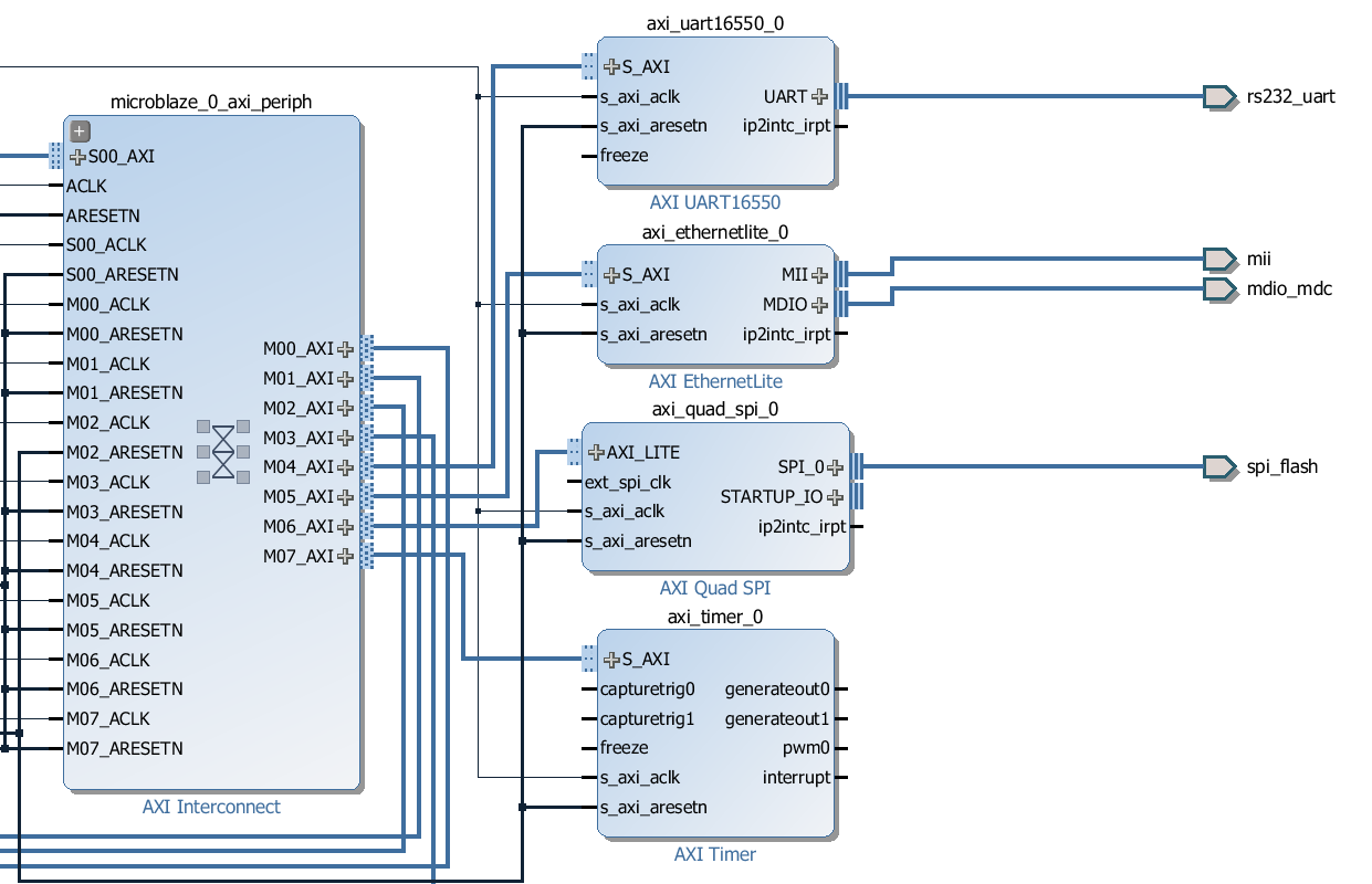 microblaze_pcie_root_complex_vivado_76