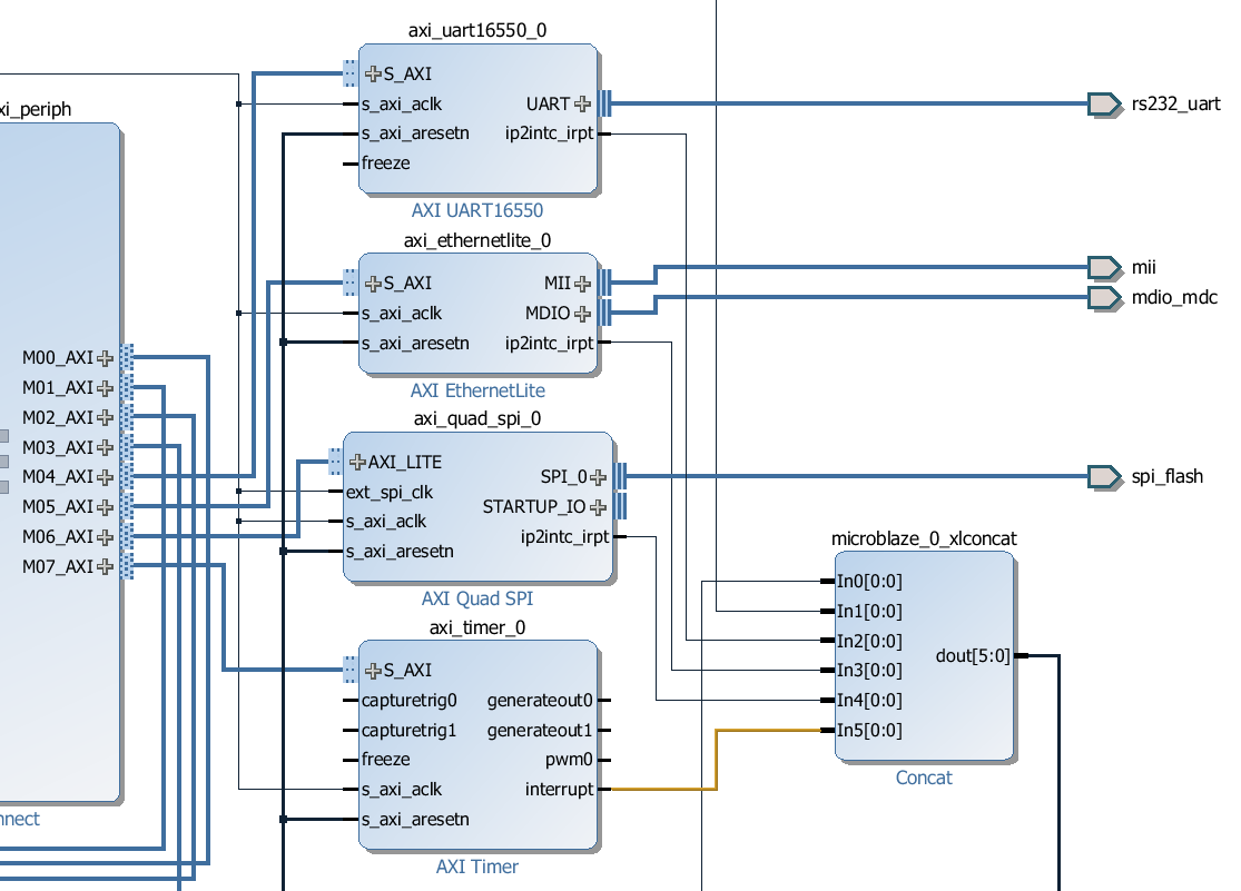 microblaze_pcie_root_complex_vivado_79