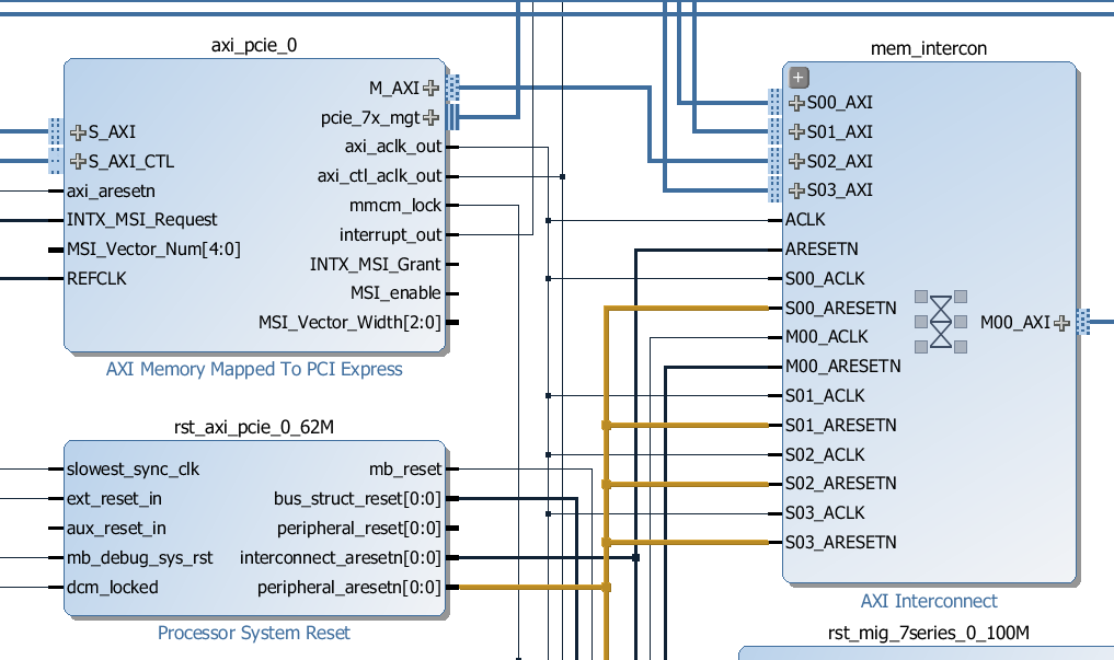 microblaze_pcie_root_complex_vivado_80