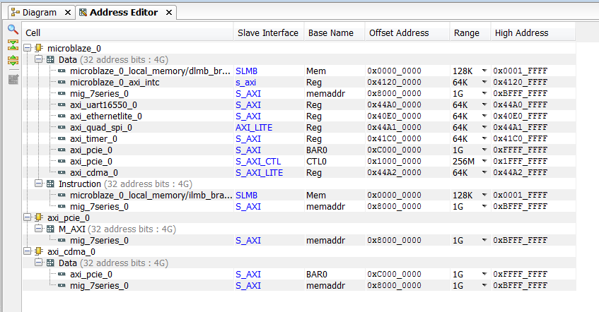 microblaze_pcie_root_complex_vivado_83