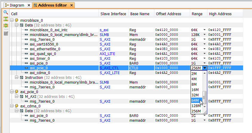 microblaze_pcie_root_complex_vivado_95