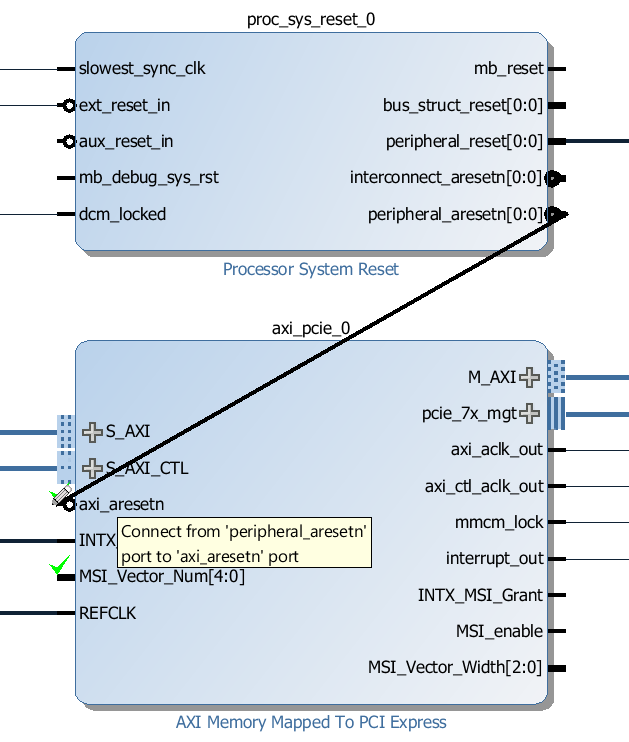 zynq_pcie_root_port_design_vivado_103