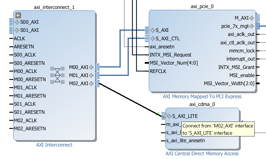 zynq_pcie_root_port_design_vivado_36