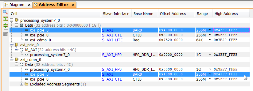 zynq_pcie_root_port_design_vivado_42