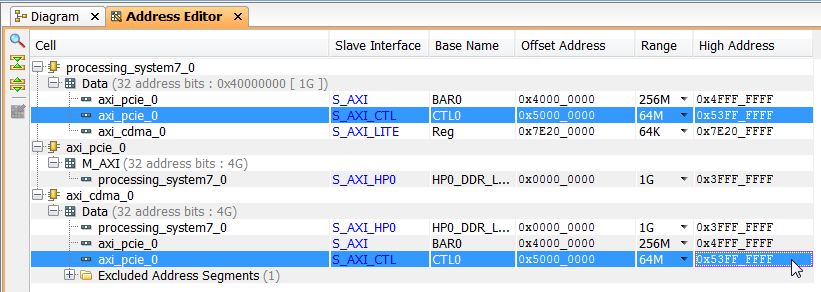 zynq_pcie_root_port_design_vivado_43