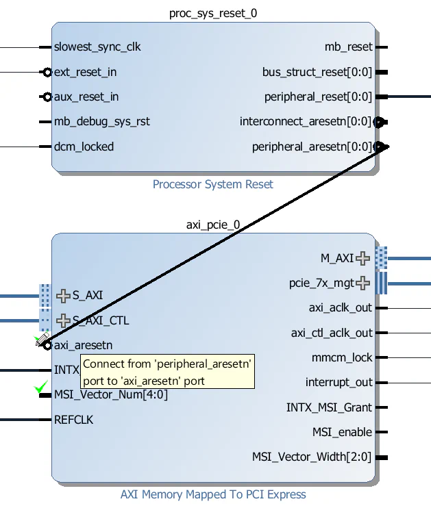 zynq_pcie_root_port_design_vivado_103