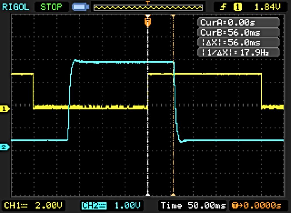 Benchmarking NLP-Smartvision, oscilloscope