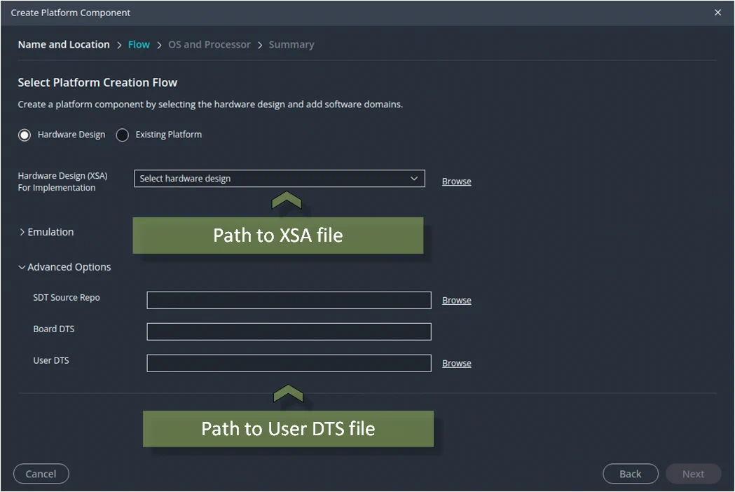 Screenshot of the Vitis Create Platform Component dialog, with callouts pointing to the Hardware Design (XSA) field and to the User DTS field under Advanced Options