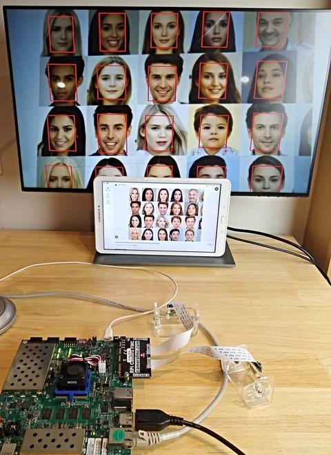 NLP-SmartVision in PetaLinux on ZCU104