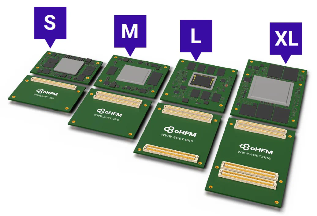 oHFM.c sizes